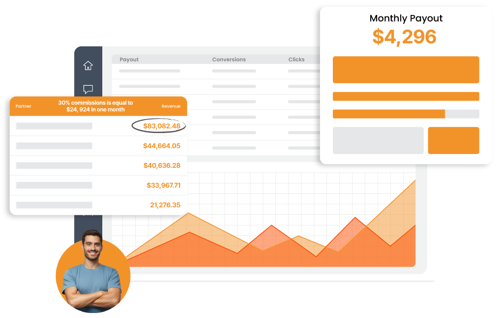 Mockup image of Affiliate Dashboard show data about commissions that could potentially be earned.